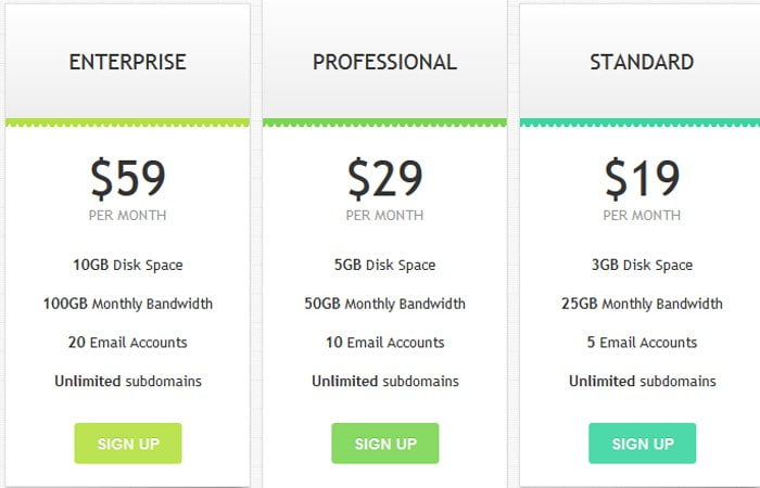 CSS3 HTML5 Pricing Table