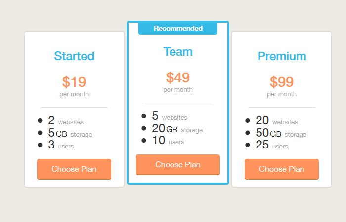 Pricing table with one Column Highlighted