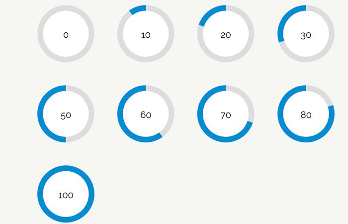 Create Semi Circle Progress Bar using CSS - Codeconvey