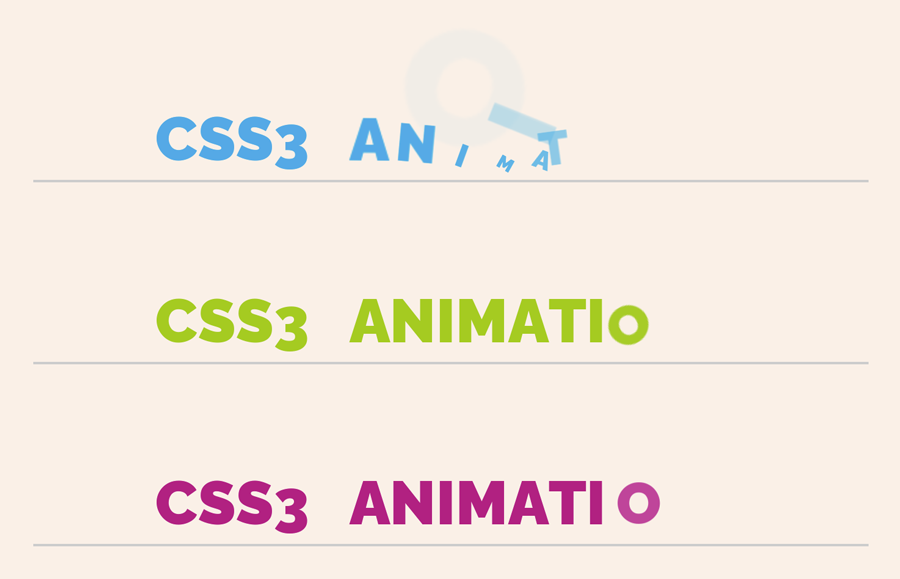 CSS Text Animation Examples with Code | Codeconvey