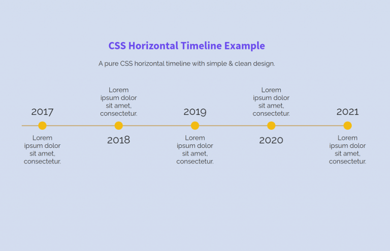 Simple Horizontal Timeline with Pure CSS