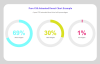 Create a Pure CSS Animated Donut Chart