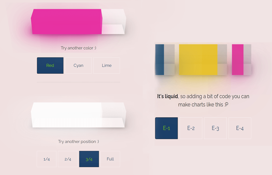 Pure CSS 3D Progress Bar Chart | Codeconvey