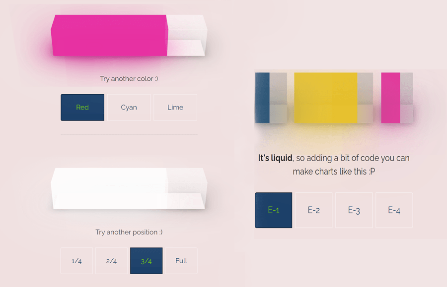 Pure CSS 3D Progress Bar Chart Codeconvey