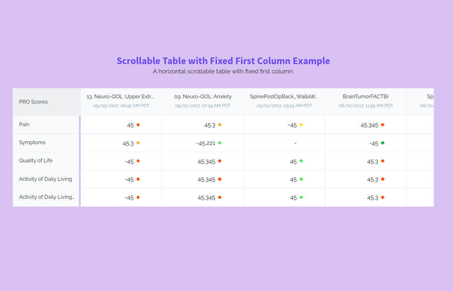 Scrollable Table with Fixed First Column