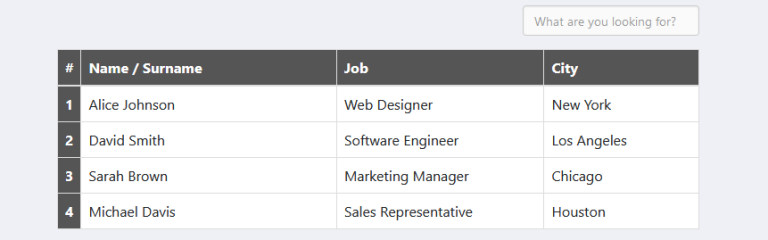 Creating a Dynamic Searchable Table with Bootstrap and jQuery | Codeconvey